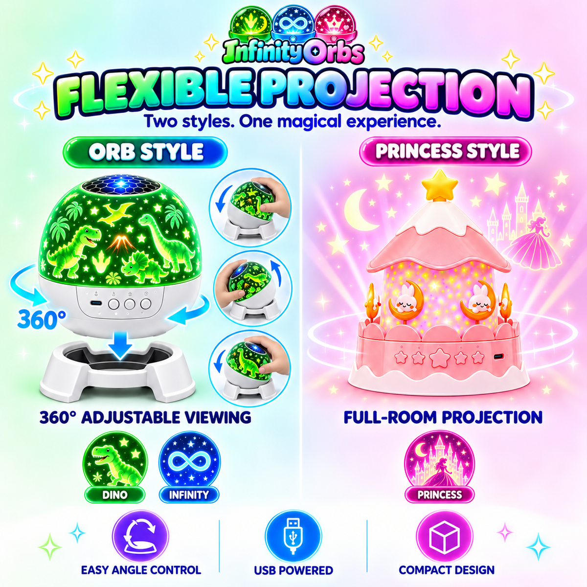 The Infinity Orb™