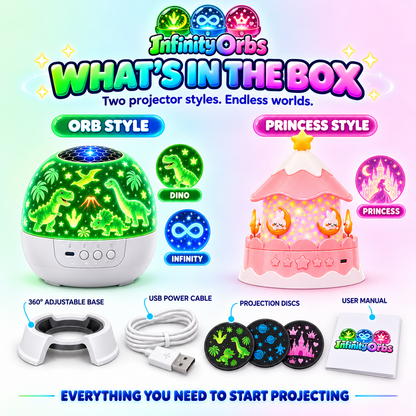 The Infinity Orb™